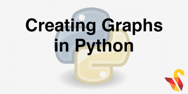 104.3.6 Creating Graphs in Python | Statinfer